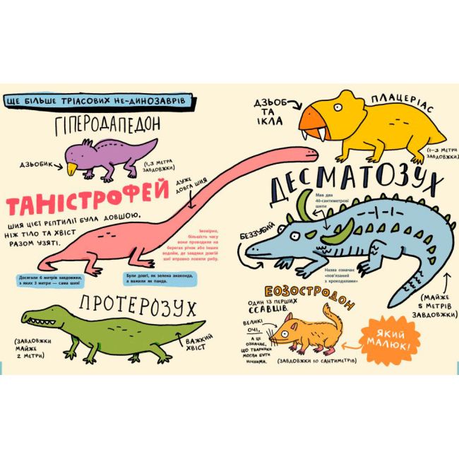 Познавательные книги (4-10 лет) - Книжка «Дещо потрясне про динозаврів та інших доісторичних істот!» Майк Ловері (9786170977021)#4