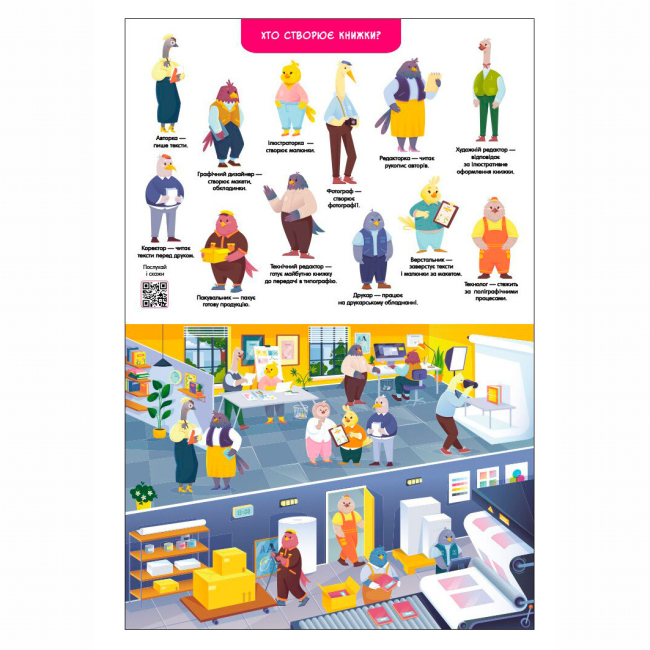 Пізнавальні книги (4-10 років) - ​Книжка «Ура, ми заговорили! Де яка професія?» Наталія Коваль (9789667617905)#4