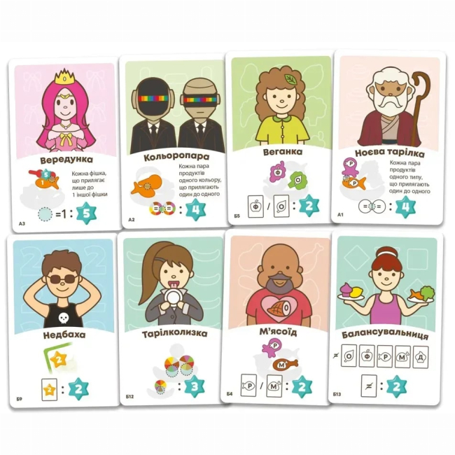 Настільні ігри - Настільна гра Lord of Boards Ласуни-їдуни (LOB2343UA)#3