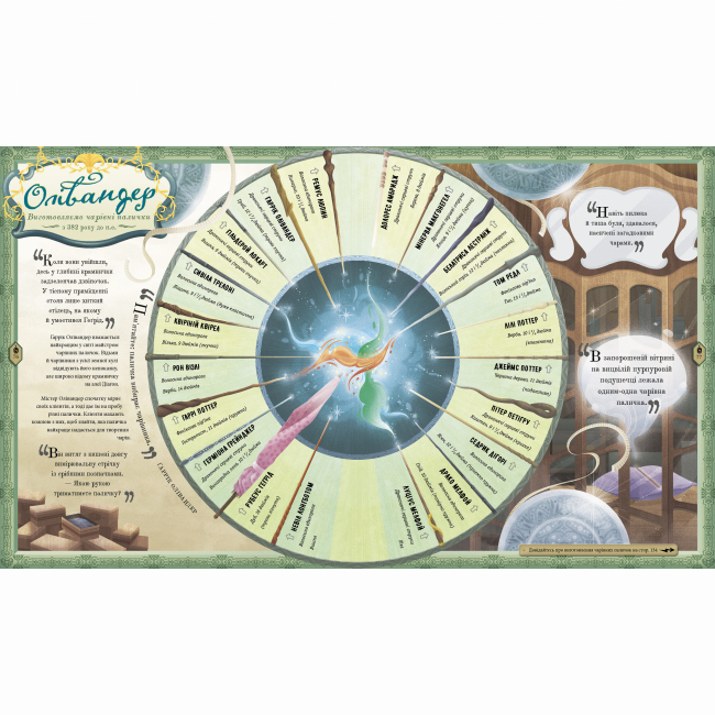 Комиксы, манга и книги о героях (7+ лет) - ​Книжка «Гаррі Поттер: Чаклунський альманах. Велике ілюстроване видання» Джоан Ролінґ (9786175852453)#3