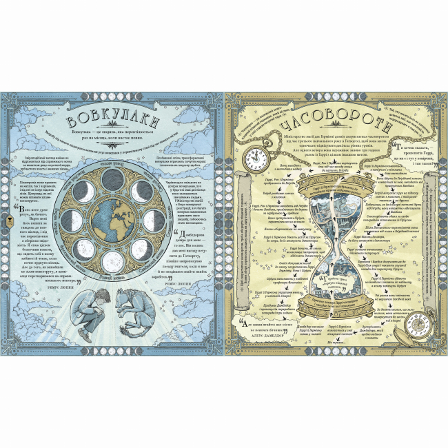 Комиксы, манга и книги о героях (7+ лет) - ​Книжка «Гаррі Поттер: Чаклунський альманах. Велике ілюстроване видання» Джоан Ролінґ (9786175852453)#6