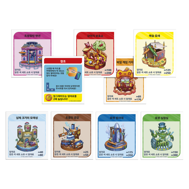 Настольные игры - Настольная игра Hasbro Gaming Монополия мобильный банкинг (G1424)#3