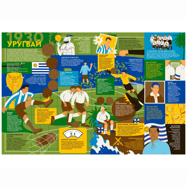 Познавательные книги (4-10 лет) - Книжка «Книга-мандрівка. Чемпіонати світу з футболу.» (9789664484708)#3