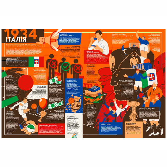 Познавательные книги (4-10 лет) - Книжка «Книга-мандрівка. Чемпіонати світу з футболу.» (9789664484708)#4