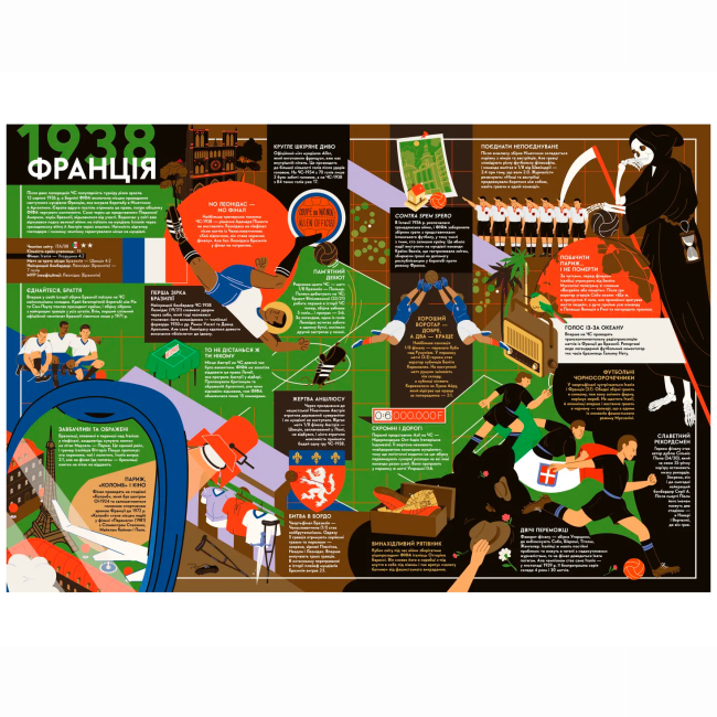 Познавательные книги (4-10 лет) - Книжка «Книга-мандрівка. Чемпіонати світу з футболу.» (9789664484708)#5