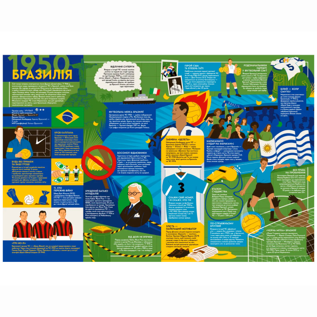 Познавательные книги (4-10 лет) - Книжка «Книга-мандрівка. Чемпіонати світу з футболу.» (9789664484708)#6