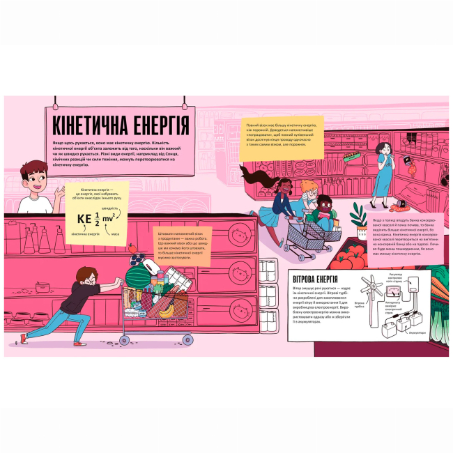 Познавательные книги (4-10 лет) - Книжка «Енергія. Наука довкола нас» Др. Шіні Сомара (9789664485255)#3