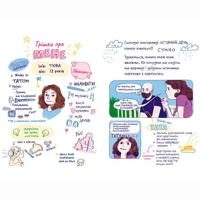 Підліткова література (14+ років) - Книжка «Чесно-пречесно» Нура Достнес (9789664484692)#5