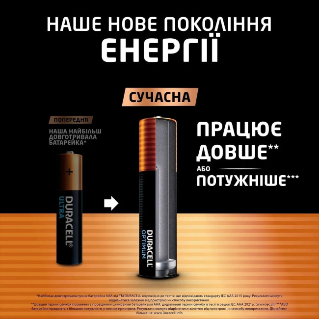 Аккумуляторы и батарейки - Батарейки алкалиновые Duracell Optimum AAA CEE GEN3 BOOST 8 шт (5000394178359)#4