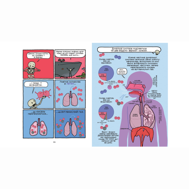 Комиксы, манга и книги о героях (7+ лет) - Книжка «Театр людського тіла: комікс» (9789664299449)#7