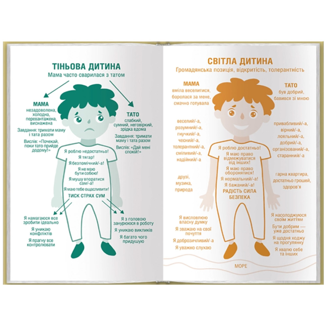 Книги для взрослых - Книжка «Кожен здатний на стосунки: як знайти баланс між свободою та близькістю» Шталь Штефані (9786171517332)#2