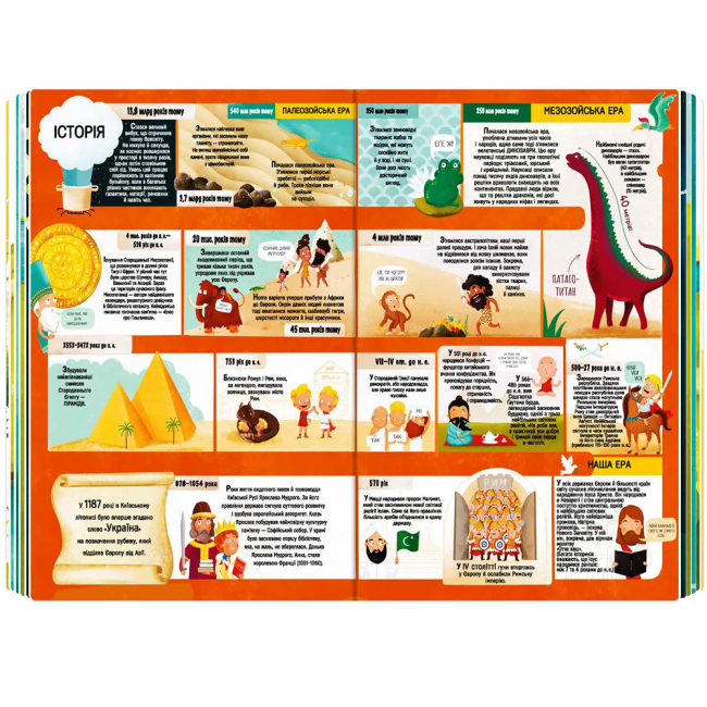 Познавательные книги (4-10 лет) - Книжка «Велика книга суперцікавинок» (9786178076054)#4