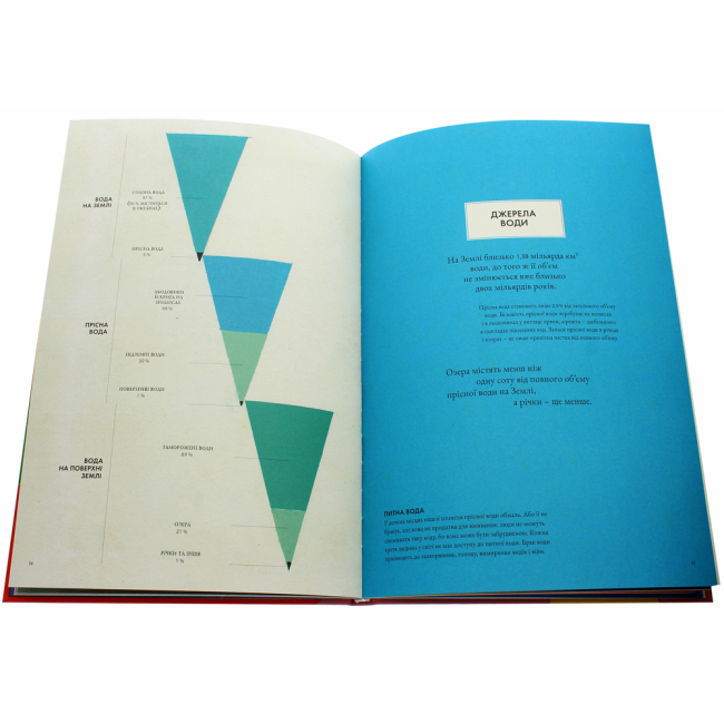 Познавательные книги (4-10 лет) - Книжка «Гео-Графіки» Регіна Гіменез (9786179511233)#4