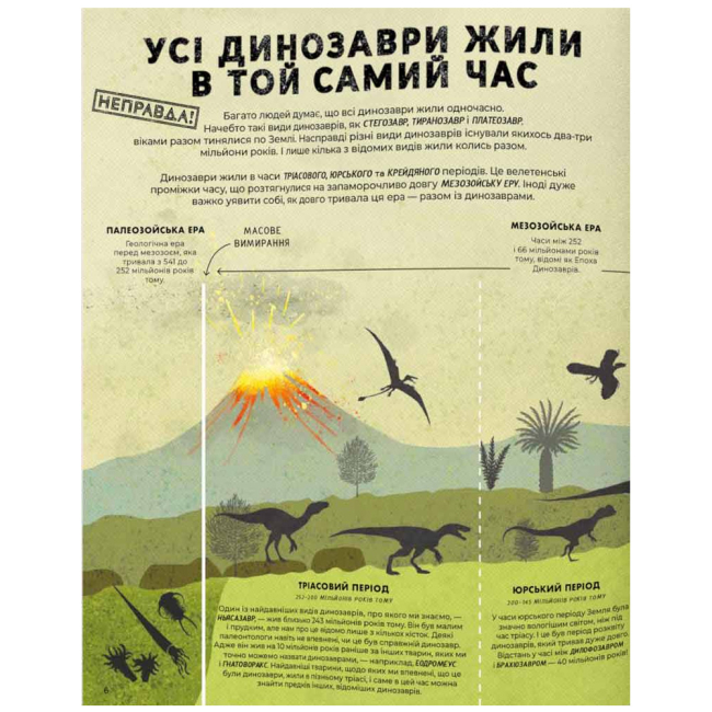 Познавательные книги (4-10 лет) - Книжка «Усе, що ти знаєш про динозаврів. — неправда!» д-р Нік Крамптон (9786178076047)#2