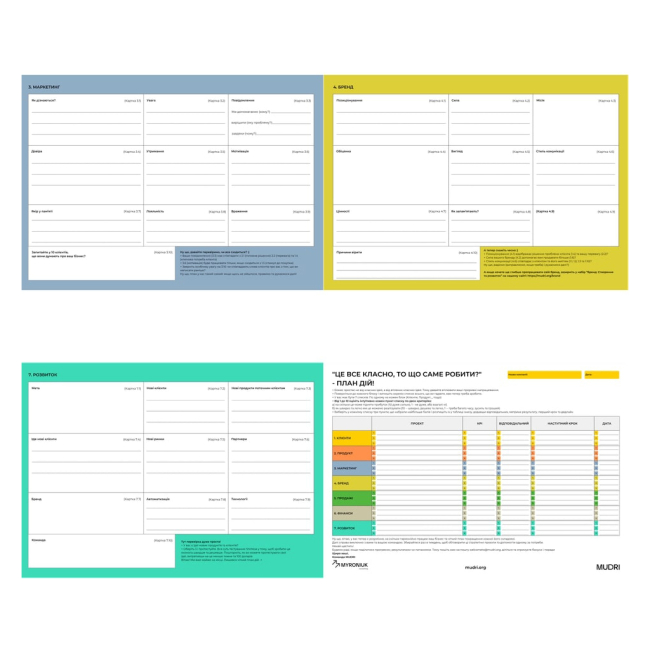 Книги для взрослых - Набір «Стратегія мого бізнесу» (4820292580020)#3