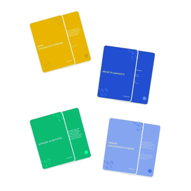 Книги для взрослых - Набір «Особистий бренд» (4820292580044)#3