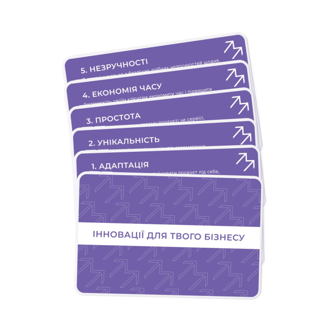 Книги для взрослых - Набір «50 інновацій для твого бізнесу» (4820292580051)#2