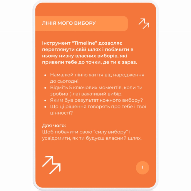 Книги для взрослых - Набір «40 практик, які врятують від вигорання» (4820292580129)#2