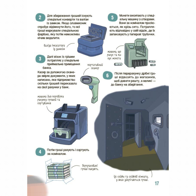 Познавательные книги (4-10 лет) - Книжка «Як це влаштовано: Банк» Анна Васильцова, Вікторія Єфіменко (9786170043979)#4