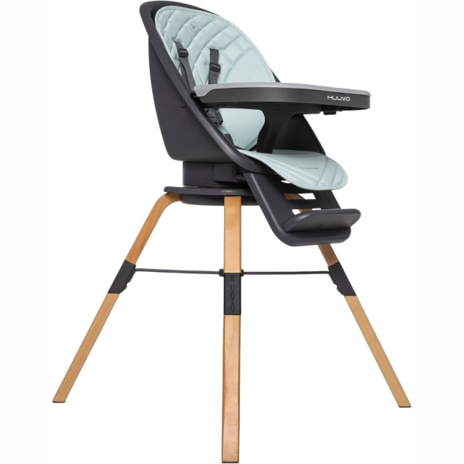 Товары по уходу - Стульчик для кормления Muuvo Choc2 Mint (M-CHOC-2-MINT)#3
