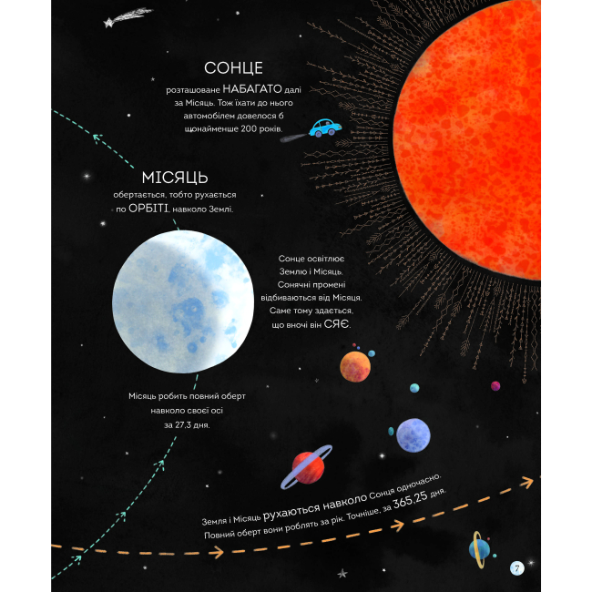 Познавательные книги (4-10 лет) - Книжка «Книжка про місяць» Лора Коуен (9786178287993)#6