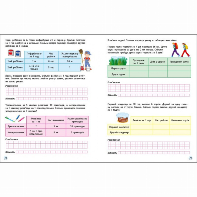 Учебная литература - ​Книжка «SMARTліто. Іду у 4 клас. Оновлене видання» Наталія Коваль (9786170994660)#5