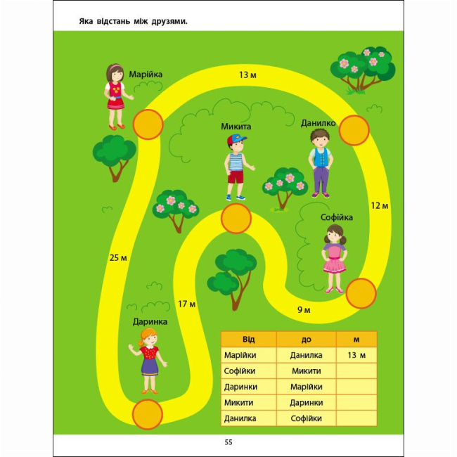 Учебная литература - ​Книжка «Вмію все! Час. Гроші. Відстань. Збірник завдань» Наталія Коваль (9786170973252)#7