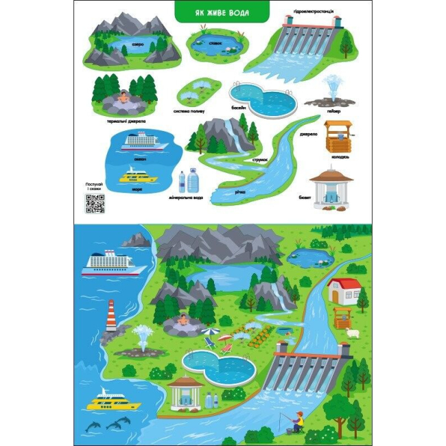 Учебная литература - Книжка «Ура, ми заговорили! Звідки і як?»  (9786170991096)#2