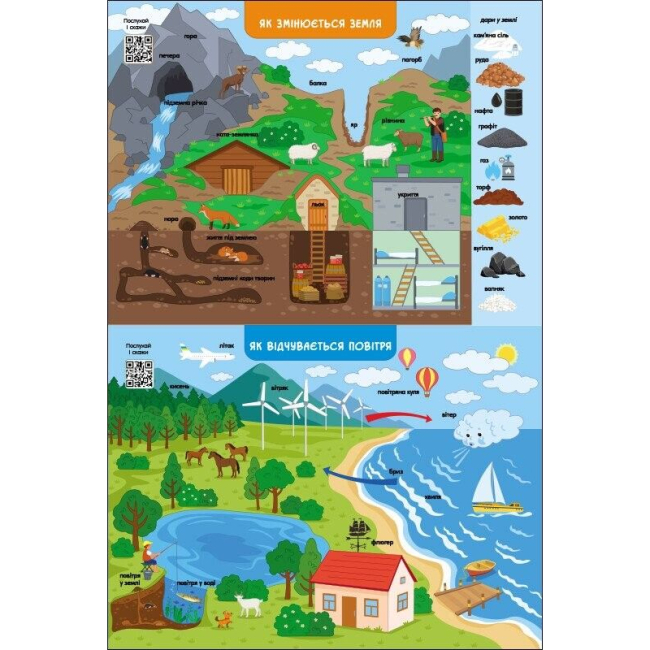 Учебная литература - Книжка «Ура, ми заговорили! Звідки і як?»  (9786170991096)#4