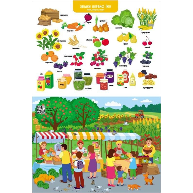 Учебная литература - Книжка «Ура, ми заговорили! Звідки і як?»  (9786170991096)#5