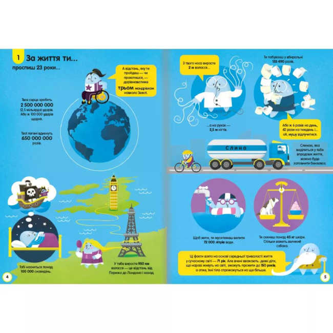 Пізнавальні книги (4-10 років) - Книжка «100 фактів про людське тіло» Алекс Фріт (9786178012090)#2