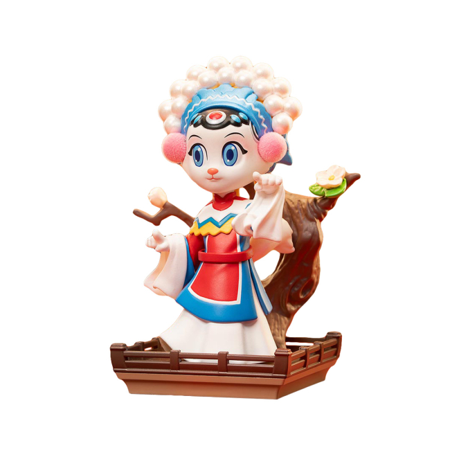 Фігурки персонажів - Колекційна фігурка-сюрприз Pop Mart Tom and Jerry Forbidden Compass (TJFC-01)#2