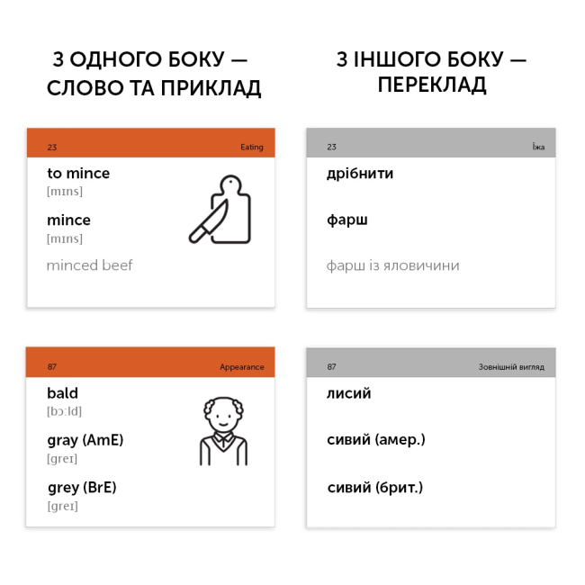 Учебная литература - Картки для вивчення англійської мови «Intermediate» (рівень B1.2)  (9789669764775)#2