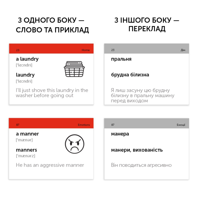 Учебная литература - Картки для вивчення англійської мови «Upper-Intermediate» (рівень B2.1) (9789669764782)#2