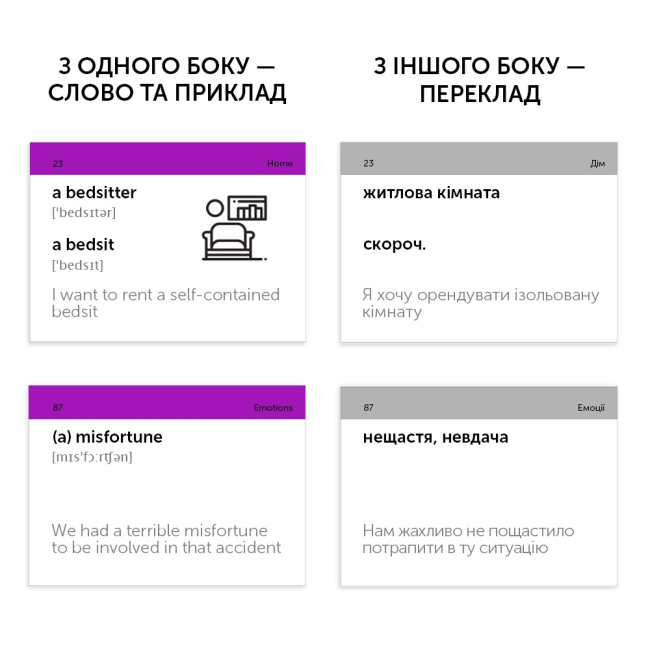 Учебная литература - Картки для вивчення англійської мови «Advanced» (рівень С1)  (9789669773807)#2