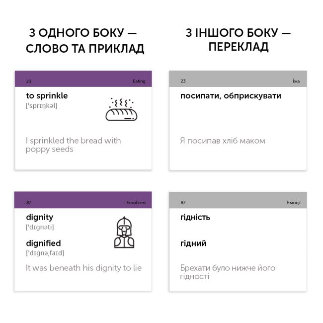 Учебная литература - Картки для вивчення англійської мови «Proficient» (рівень С2) (9789669773814)#2
