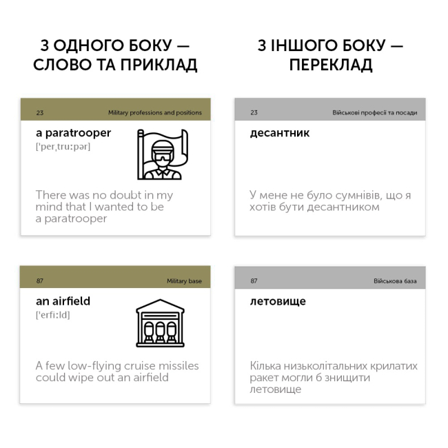 Учебная литература - Картки для вивчення англійської мови «Military English. 500 карток» (рівень А2-В2)  (9786177702671)#2