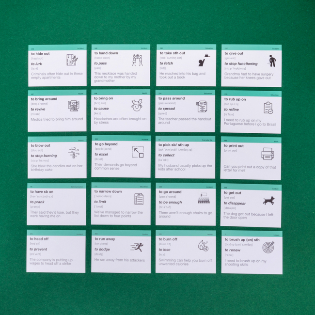 Учебная литература - Картки для вивчення англійської мови «Phrasal Verbs» (рівень В1-С1) (9786177702091)#5