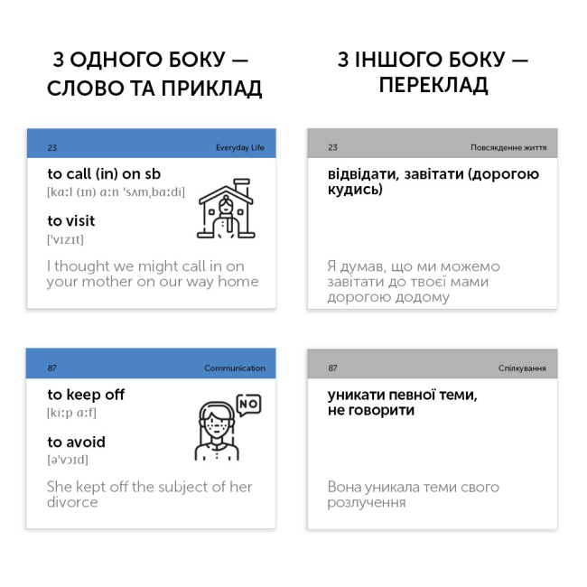 Учебная литература - Картки для вивчення англійської мови «Phrasal Verbs» (рівень В2-C1) (9786177702565)#2