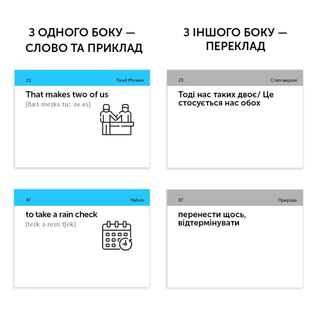 Учебная литература - Картки для вивчення англійської мови «English Idioms» (рівень В1-С1)  (9786177702312)#2