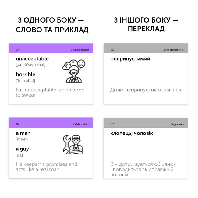 Учебная литература - Картки для вивчення англійської мови «English Communication» (рівень В1-С1) (9786177702329)#2