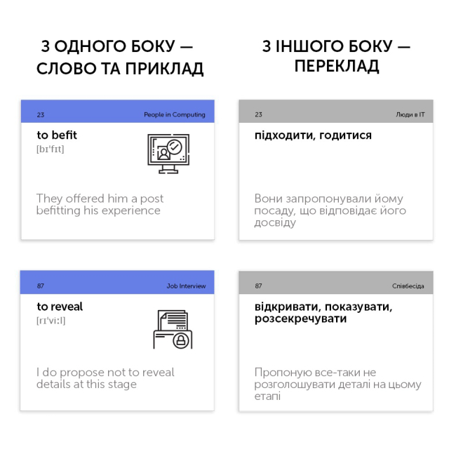 Учебная литература - Картки для вивчення англійської мови «IT English» (рівень А2-В2) (9789669773876)#2