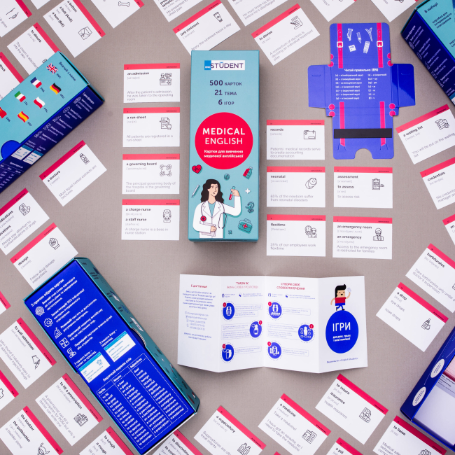 Учебная литература - Картки для вивчення англійської мови «Medical English» (рівень В1-С1) (9786177702169)#4