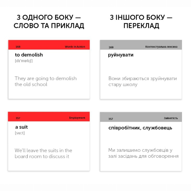 Навчальна література - Картки для вивчення англійської мови «IELTS» (рівень 7.0-8.0) (9786177702213)#2