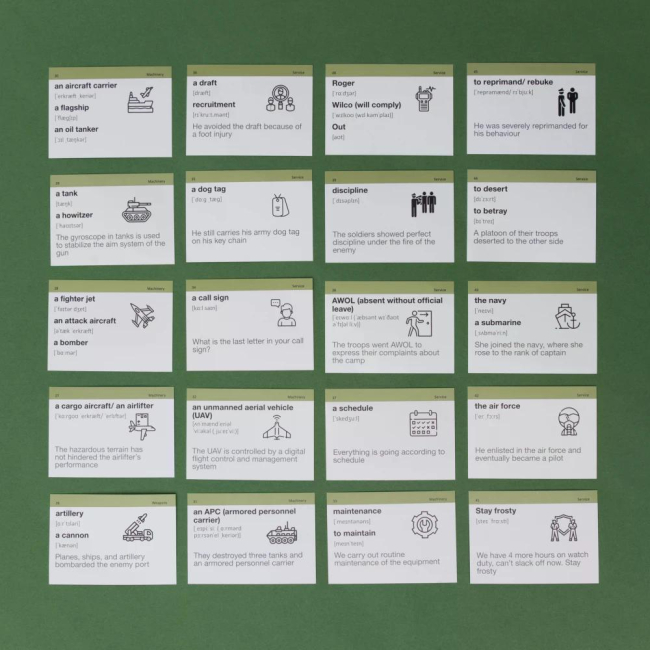 Навчальна література - Картки для вивчення англійської мови «Military English» (рівень А2-В2) (9786177702640)#4
