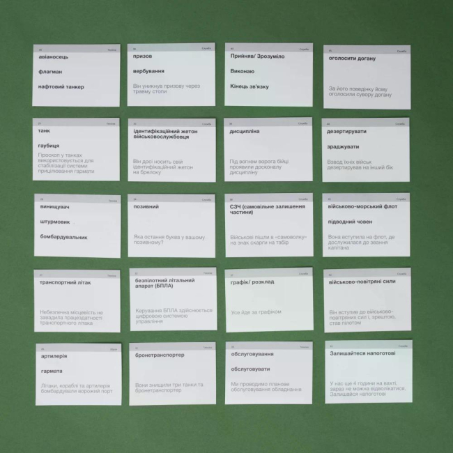 Навчальна література - Картки для вивчення англійської мови «Military English» (рівень А2-В2) (9786177702640)#5