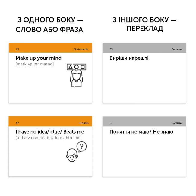 Навчальна література - Картки для вивчення англійської мови «Everyday English» (рівень А1-А2) (9786177702503)#2