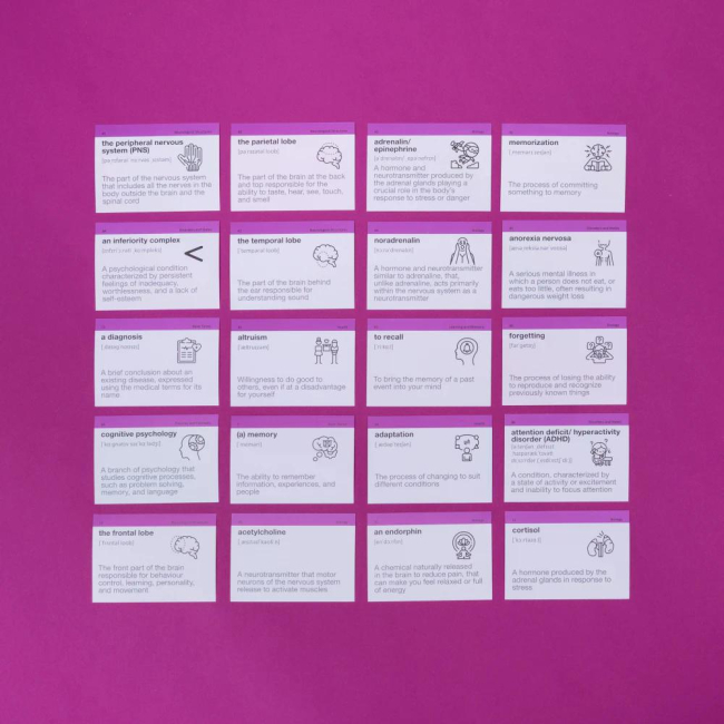 Учебная литература - Картки для вивчення англійської мови «English Psychology» (рівень В1-C1) (9786177702886)#5