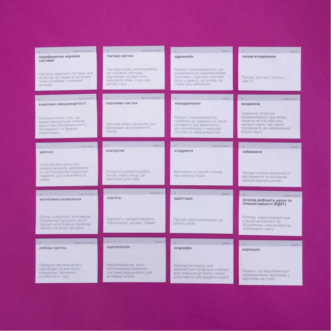 Учебная литература - Картки для вивчення англійської мови «English Psychology» (рівень В1-C1) (9786177702886)#6