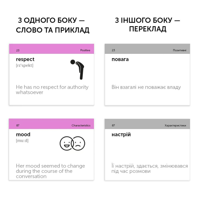 Навчальна література - Картки для вивчення англійської мови «Emotions & Characters» (рівень А1-B1) (9786177702800)#2